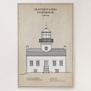 Old Point Loma Lighthouse - Kalifornien - SBD