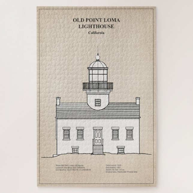 Old Point Loma Lighthouse - Kalifornien - SBD (Vertikal)