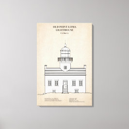 Old Point Loma Lighthouse - Kalifornien - SBD Leinwanddruck