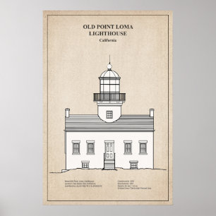 Old Point Loma Lighthouse - Kalifornien - SBD Poster