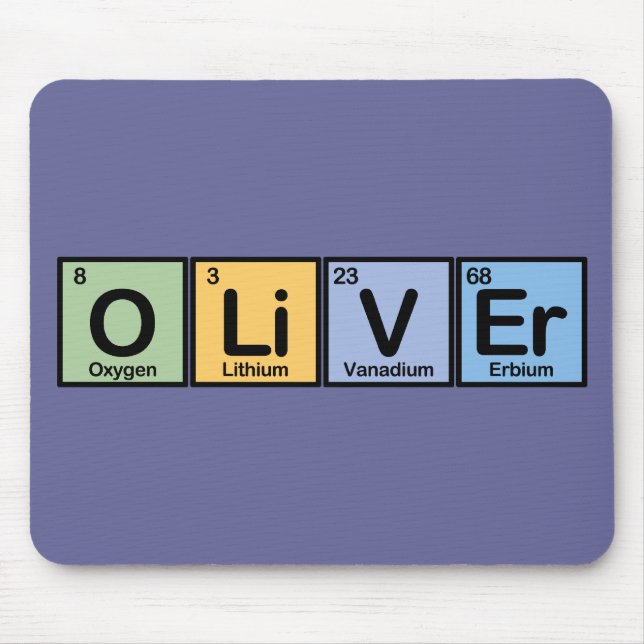 Oliver machte von den Elementen Mousepad (Vorne)