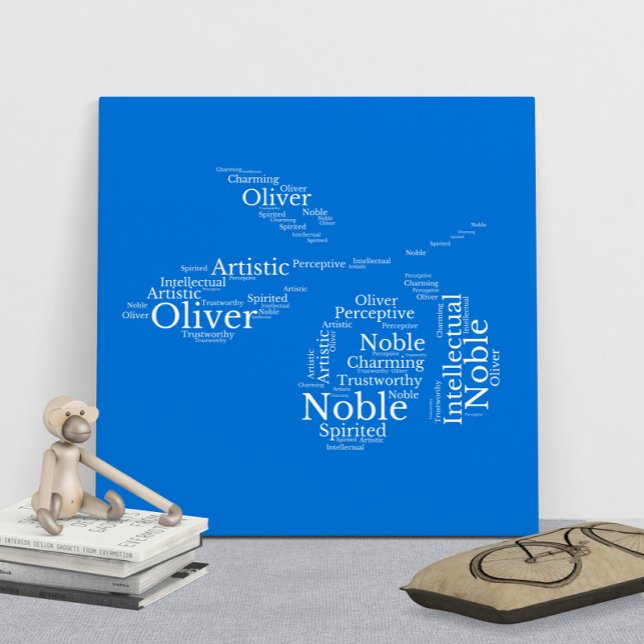 Oliver Name Cloud Customizable Poster (Von Creator hochgeladen)