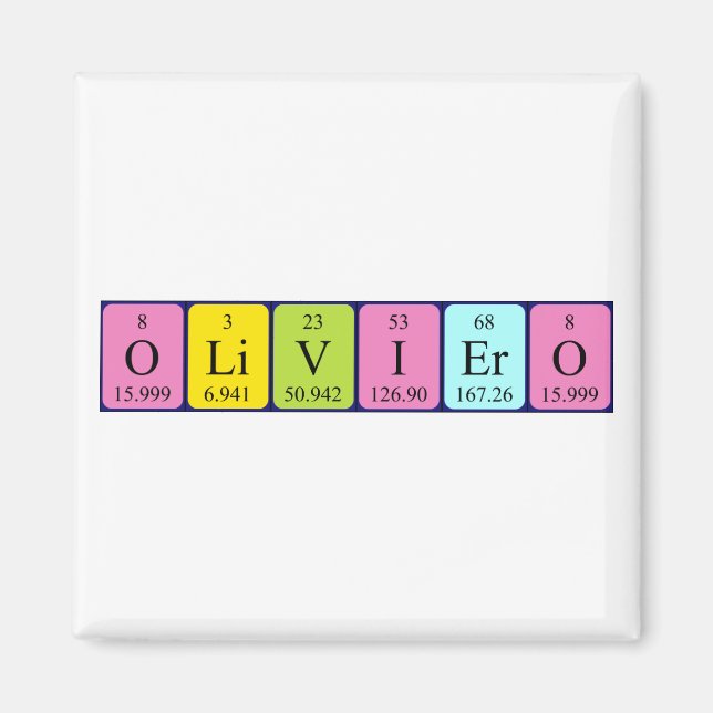 Oliviero Periodenmagnet Magnet (Vorne)