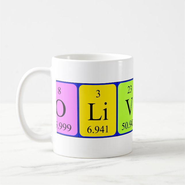 Oliviero Periodenname Tasse (Links)