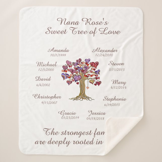 Oma Baumherzen, braun auf weißen 10 Namen/Daten Sherpadecke (Vorderseite)