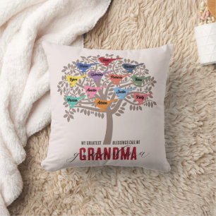 Oma Geschenk Großkinder Namen Bäume 12 Vögel Thr Kissen