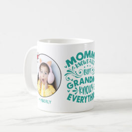 Oma kennt alles 2 Fotovorlagen & Namen Kaffeetasse
