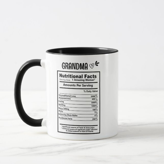 Oma Nutrition Fakten Kaffee Tasse (Links)