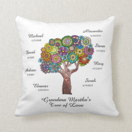 Oma Tree (floral) auf weiß mit 8 Namen/Daten Kissen