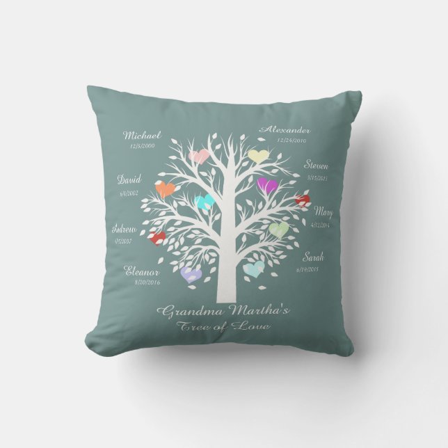 Oma Tree (Herz) Weiß auf blau, 8 Namen/Daten Kissen (Vorderseite)
