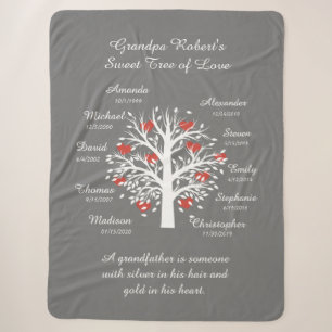 Opa Tree (Herzen) Weiß/Grau 10 Namen & Daten Sherpadecke