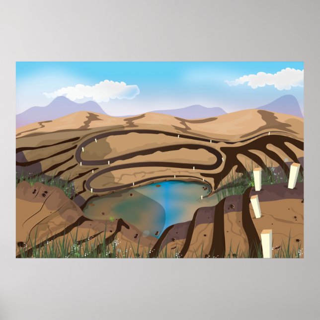 Open Cast Mine Poster (Vorne)