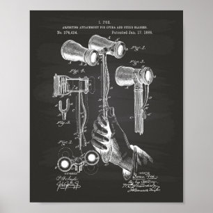 Operngläser 1888 Patent Kunst Kreidetafel Poster