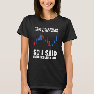 Optionen für den Handel mit besicherten Positionen T-Shirt