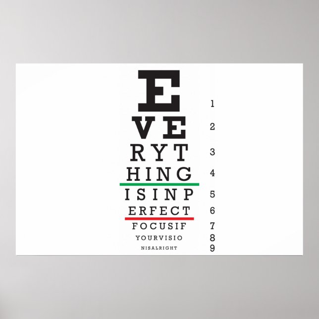 Optometrie Augendiagramm Poster (Vorne)