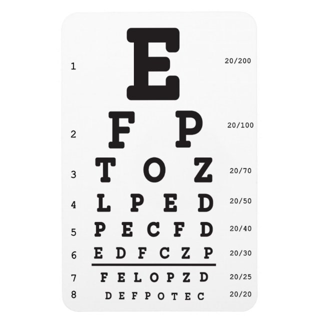 Optometrie der Augendiagramme Magnet (Vertikal)