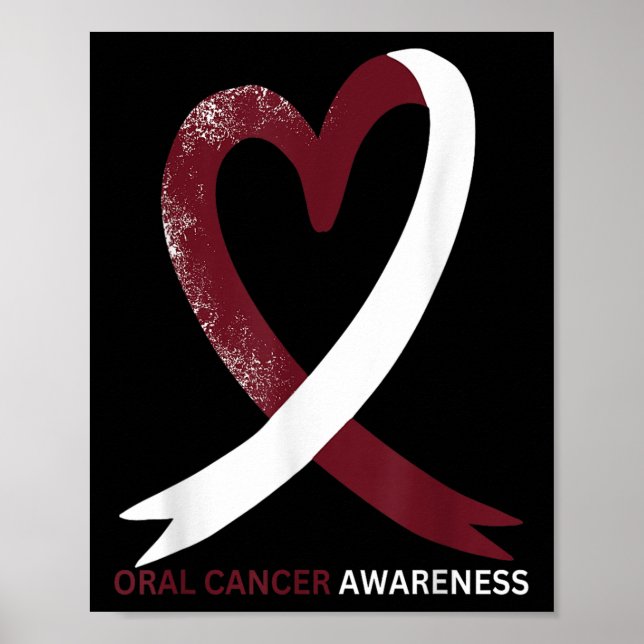 Orale Krebserkrankung Monat 2024 Throat Head Neck Poster (Vorne)