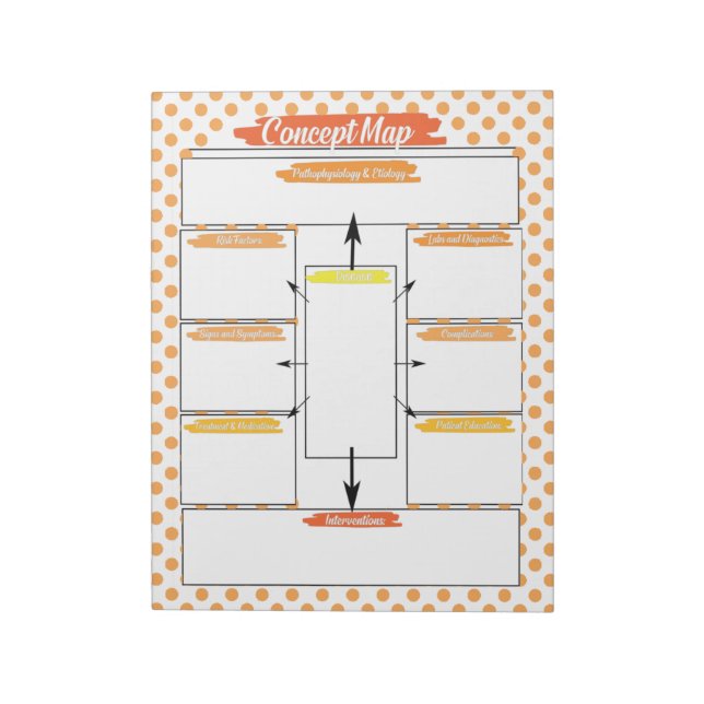 Orange Nursing Student Concept Template Notizblock (Rotiert)