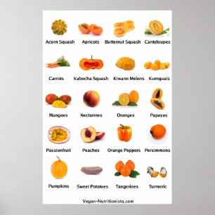 Orange Obst und Gemüse Poster