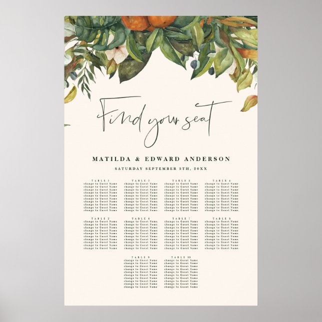 Orangenzitrus botanica Blumenzwiebelplan Poster (Vorne)