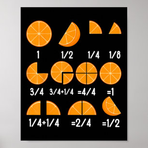 Oranger Bruchteil Mathematiklehrer Zurück zur Schu Poster