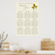 Orchid Wedding Table Planner 1-9 Poster (Kitchen)
