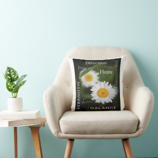 Oreiller décoratif avec message inspirant sur la m
