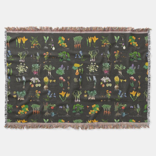 Organic potager garden decke (Vorderseite)