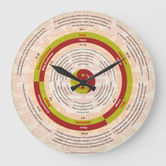 Organuhr Große Wanduhr