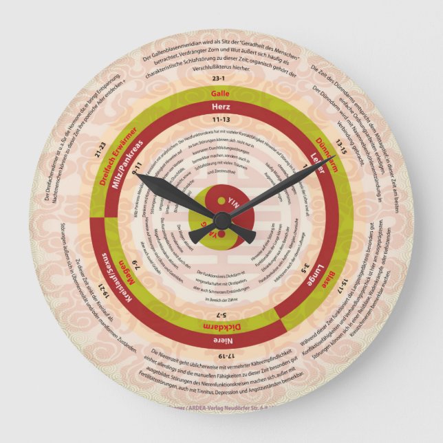 Organuhr Große Wanduhr (Vorderseite)