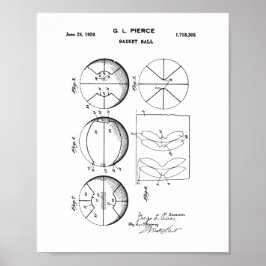 Original Basketball-Patent, Vintages Ball-Poster Poster