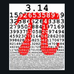 Original farbige Zahl pi Tag mathematisches Symbol Poster<br><div class="desc">Original farbige Zahl pi Tag mathematisches Symbol</div>