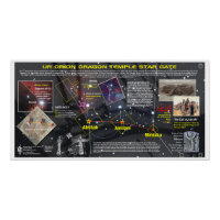 Orion - Dragon Temple Star Map