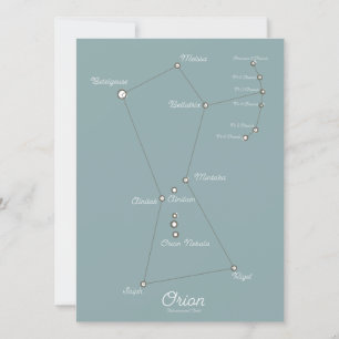 Orion-Nebel Astronomische Karte