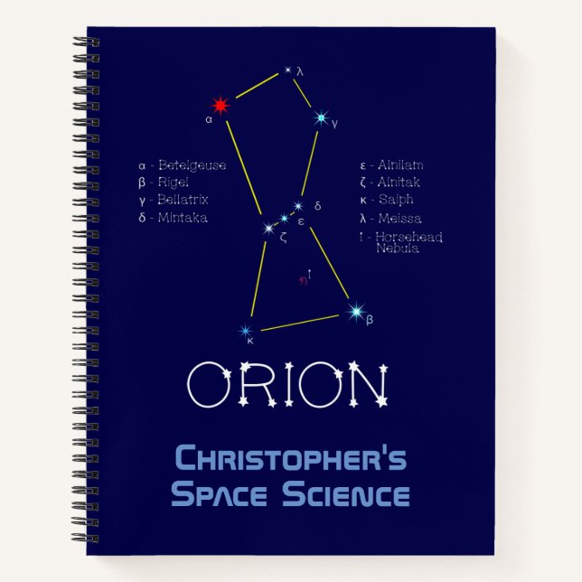 Orion Notizbuch (Vorderseite)