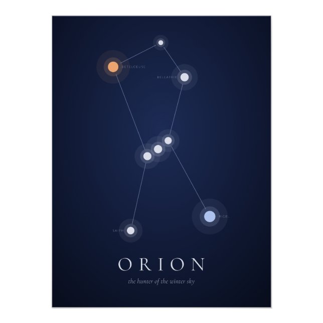 Orion Sternbild Poster – Winterlicher Nachthimmel (Vorderseite)