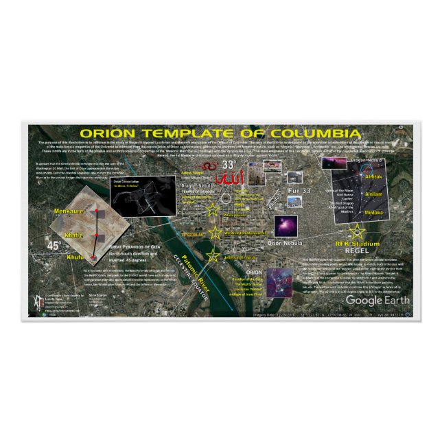 Orion Template of Columbia Poster (Vorderseite)