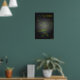 Orion the Great Hunter Constellation Poster (Living Room 1)