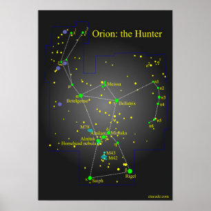 Orion the Great Hunter Constellation Poster
