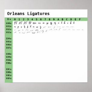 Orleans Schriftart Ligatures Poster