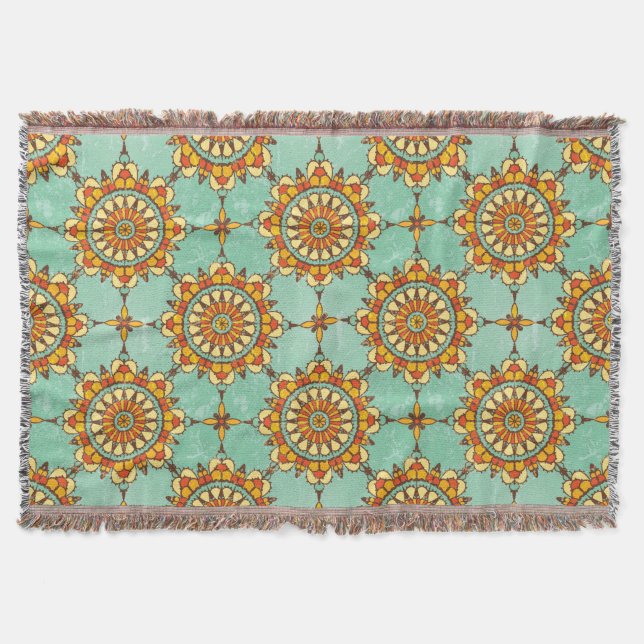 Ornamentales Muster Decke (Vorderseite)