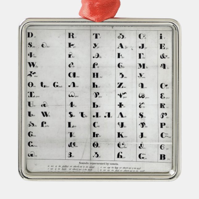 Ornement Carré Argenté Alphabet cherokee, Lithography de Pendelton ' (Devant)