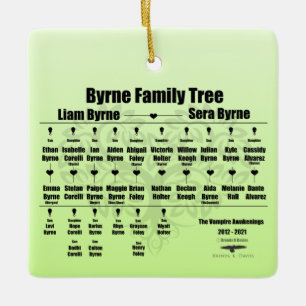 Ornement En Céramique Brenda K. Davies Arbre familial des Awakenings