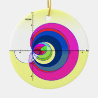 Fonction de zéta de Riemann yellow.png