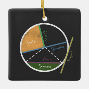 Ornement En Céramique Géométrie d'une géométrie circulaire