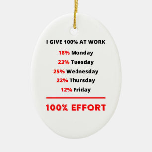 ORNEMENT EN CÉRAMIQUE JE DONNE 100% AU TRAVAIL