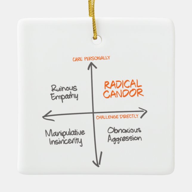 Ornement En Céramique Radical Candor Holiday Ornament (Devant)