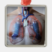Asthme