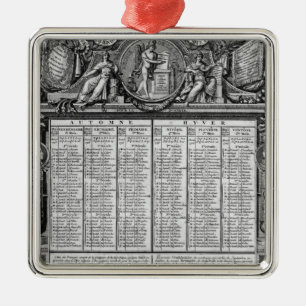 Ornement En Métal Calendrier républicain, le 22 septembre 1793