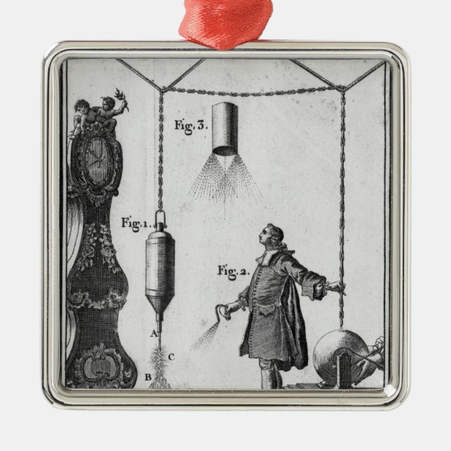 Ornement En Métal Décharge électrique des corps (Devant)